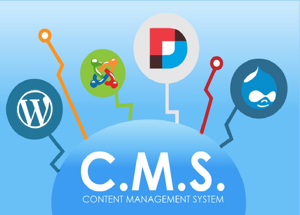 سازگاری با انواع CMSها-WwW-Pinbox-Ir
