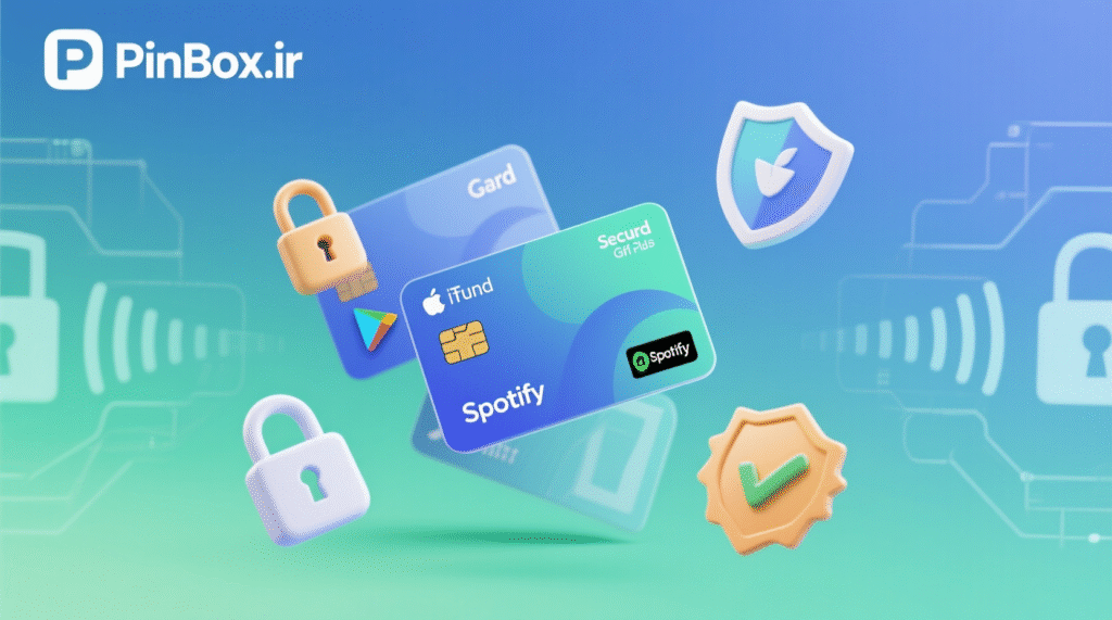 تصویر یک گیفت کارت آیتونز، گوگل پلی و اسپاتیفای با پس زمینه جذاب و مدرن
